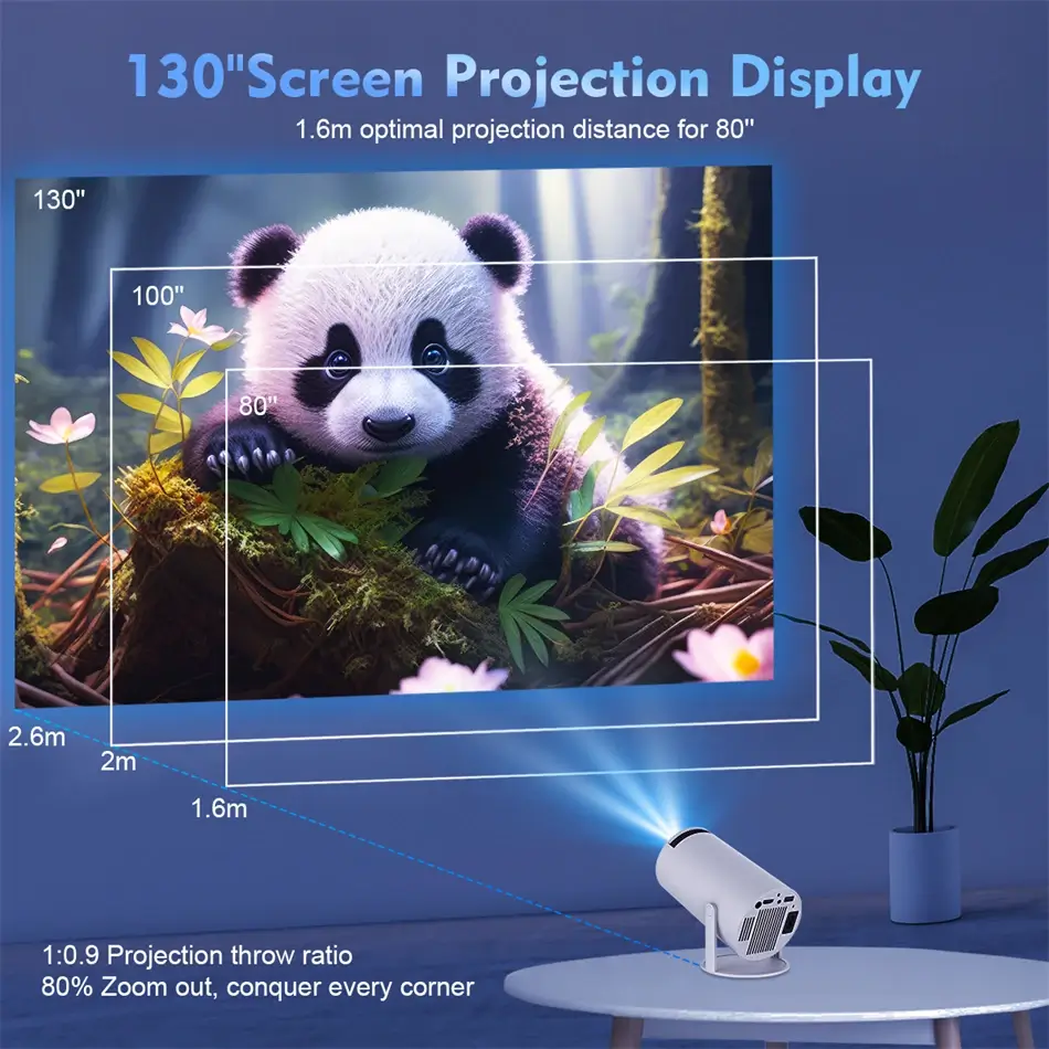 2026 Smart Projector connectivity ports including HDMI USB and Audio Jack for home cinema