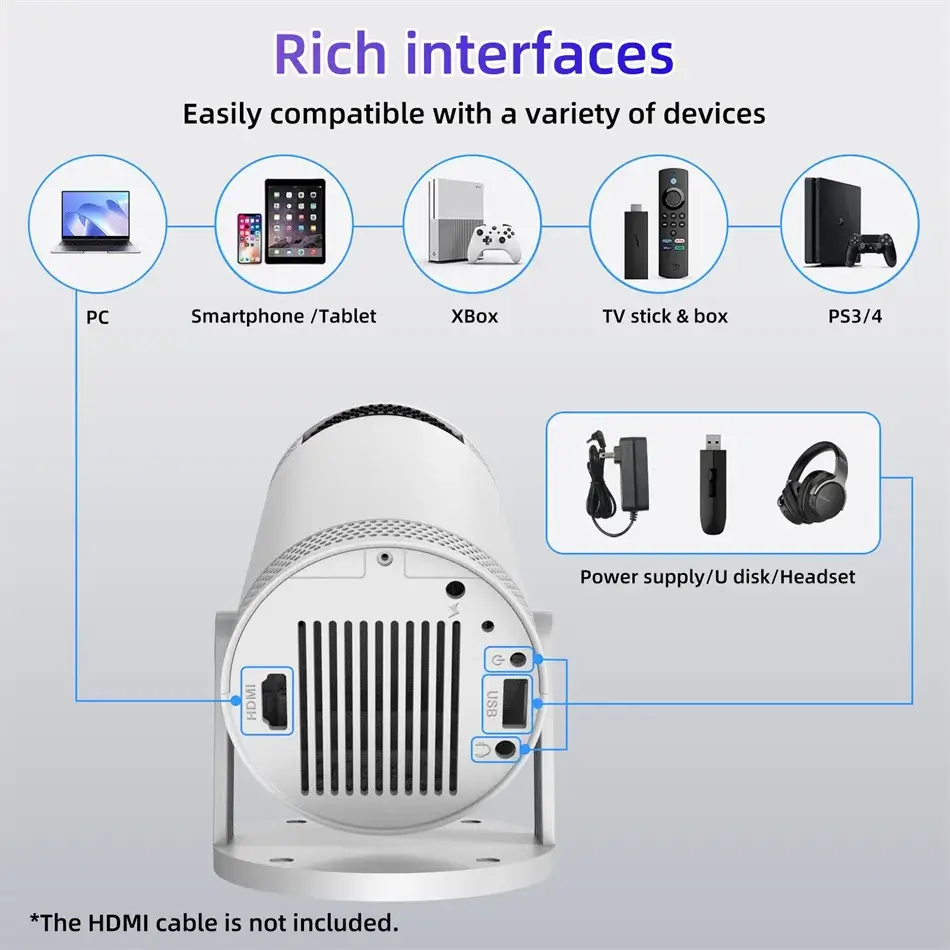 Best Budget 4K Smart Projector 2026 Review