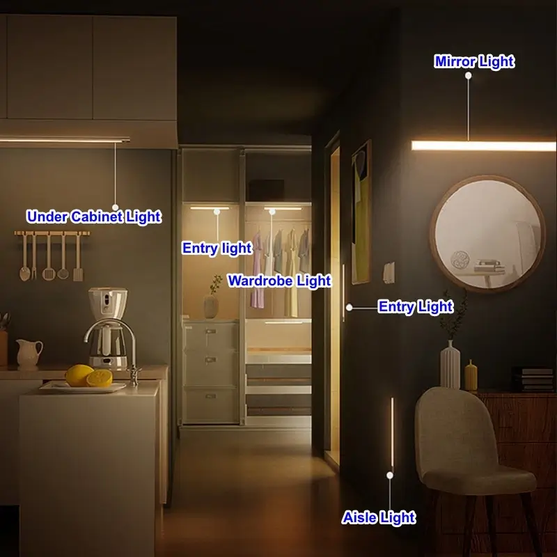 Multiple home applications of LED bar light including kitchen, wardrobe, and mirror.
