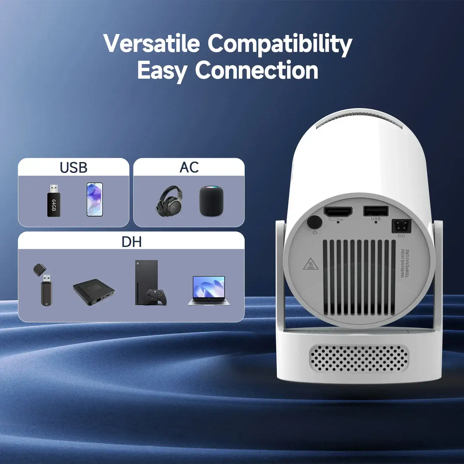 Back view of HY300 Pro projector showing USB, HDMI, AC, and DC ports for versatile device connection.