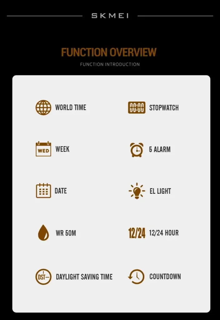 SKMEI 2328 feature list including world time and 5 alarms