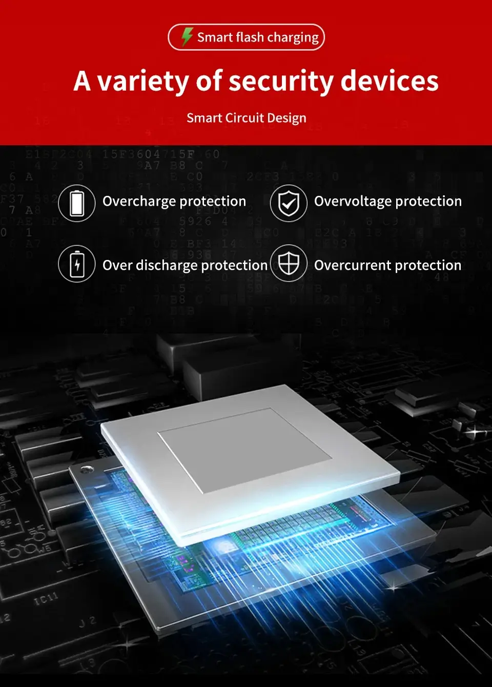 4-slots 18650 rechargeable battery charger station with smart circuit security features.