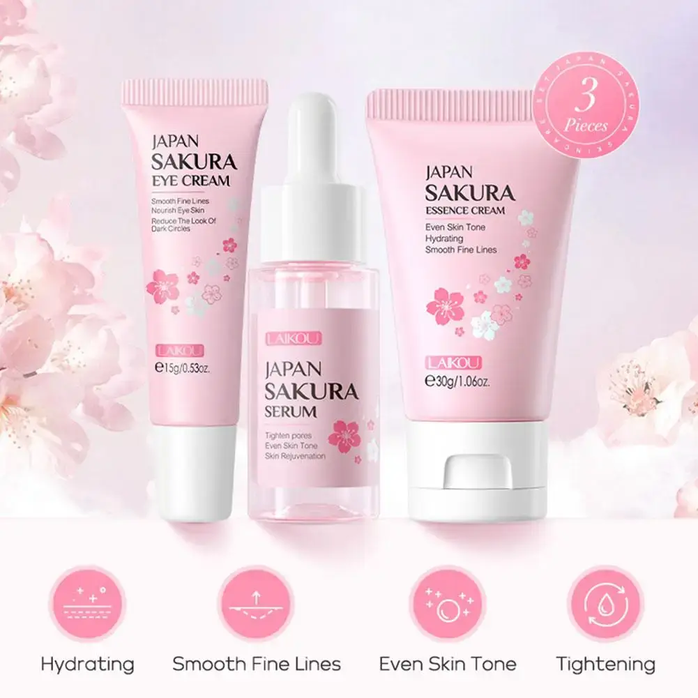 Infographic of Sakura skincare set showing hydrating, anti-aging, and skin-tightening benefits.