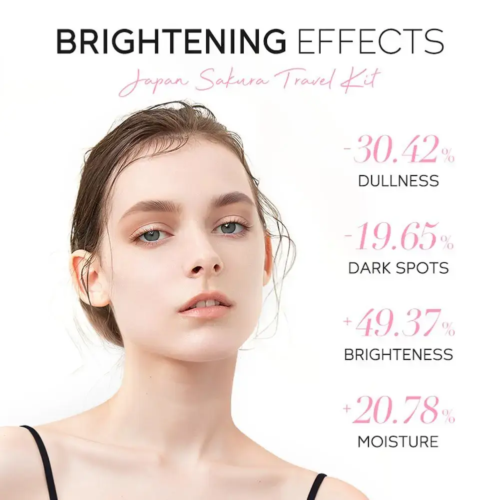 Skincare result statistics showing a 30% reduction in dullness and a 49% increase in skin brightness.