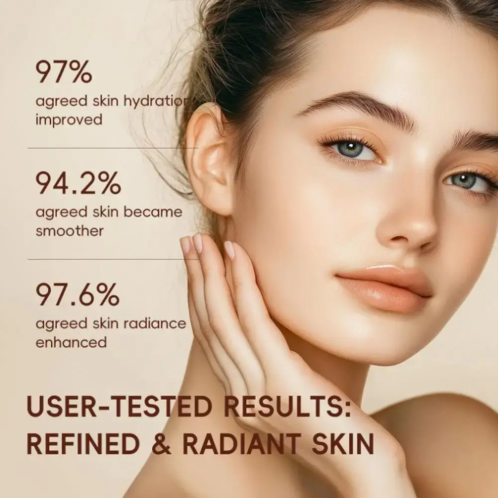 User tested results showing 97% skin hydration