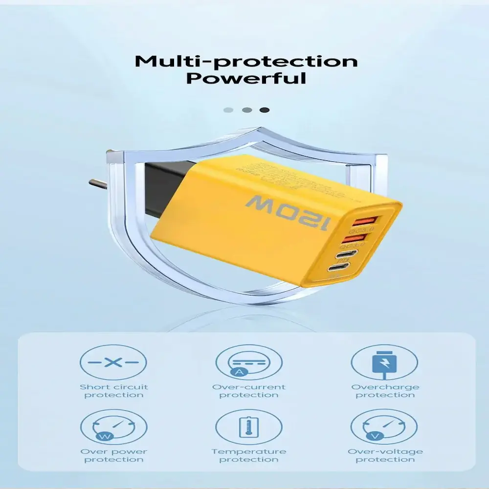 Safety features breakdown in this comprehensive 120w fast charger Review.
