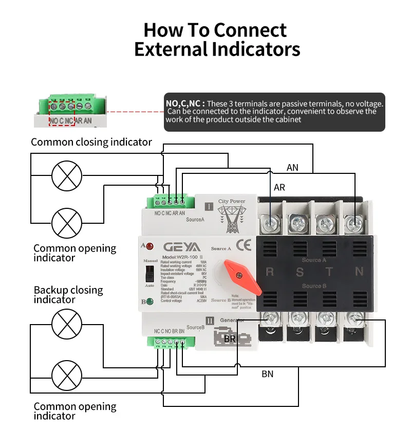Technical diagram explaining how to connect external LED indicators to the ATS passive terminals (NO, C, NC).