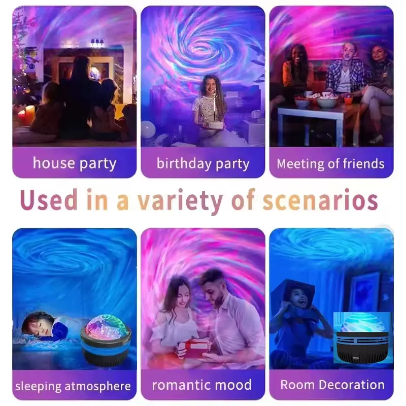 Grid showing galaxy projector used for house parties, birthdays, sleeping atmosphere, and romantic mood.
