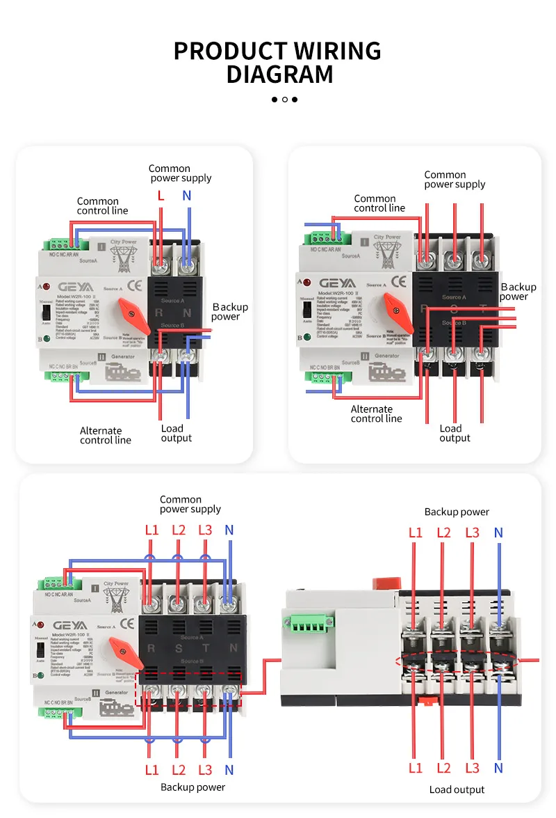 Detailed product wiring diagrams for GEYA ATS showing connections for common power, backup power, and load output.