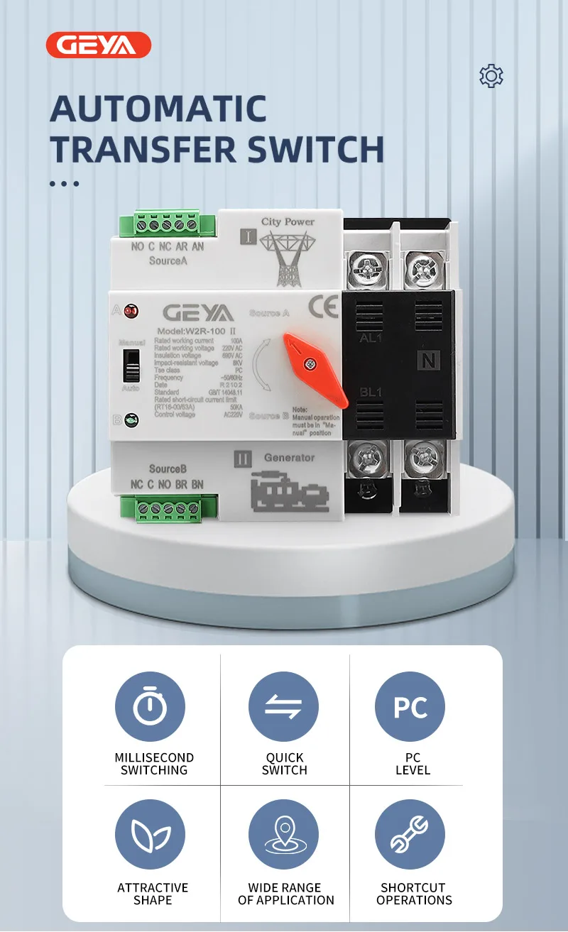 GEYA Automatic Transfer Switch (ATS) showcasing millisecond switching, PC level protection, and wide application features.