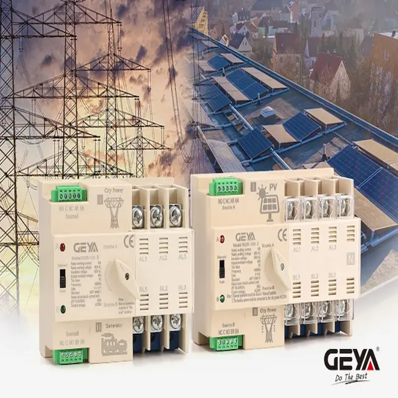 A comprehensive GEYA W2R ATS Review showcasing the household dual power automatic transfer switch next to a city power grid and solar panel system backdrop.