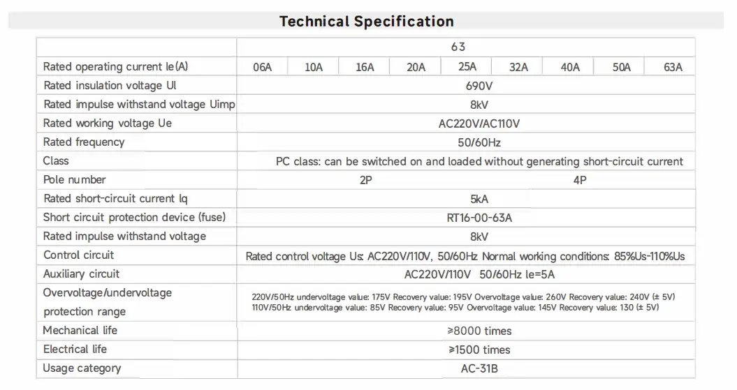 Technical specification table for GEYA G2R series including rated voltage and mechanical life.