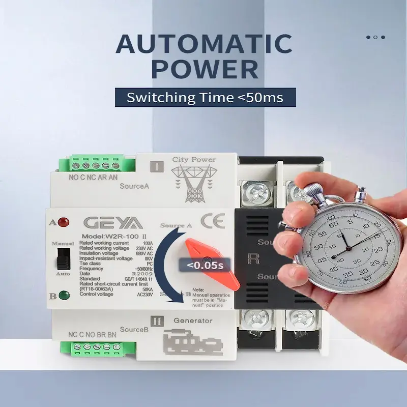 A stopwatch demonstration highlighting the rapid automatic power switching time of less than 50 milliseconds for a detailed GEYA W2R ATS Review.