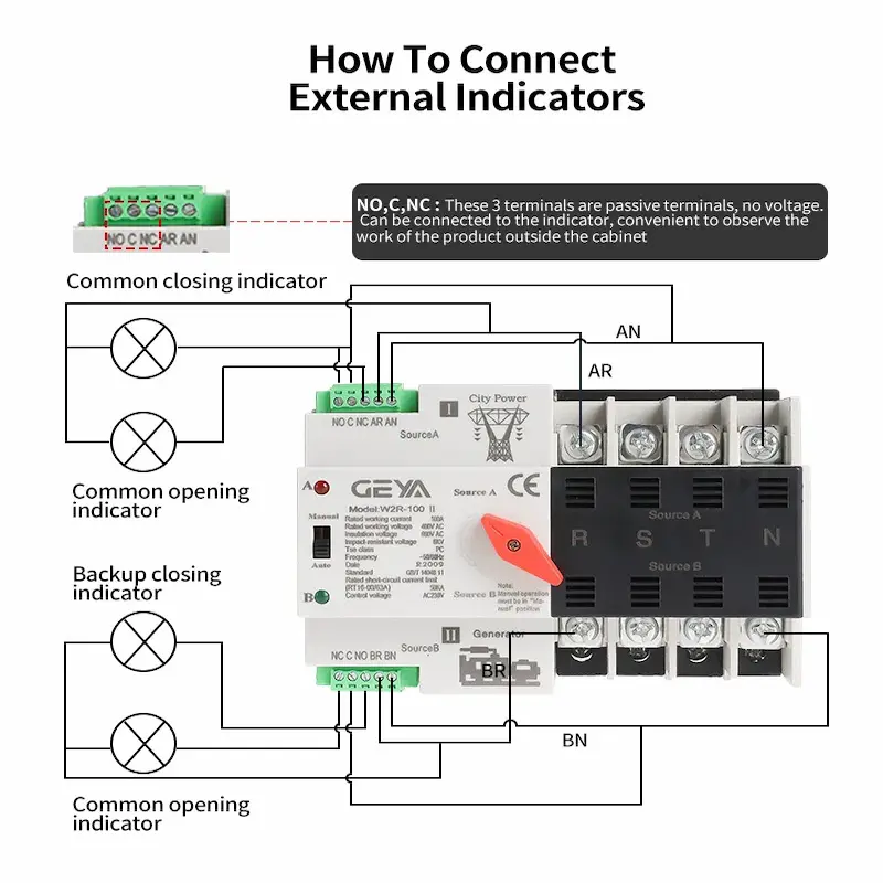 Technical schematic demonstrating how to connect common and backup opening or closing external indicator lights to the passive terminals.
