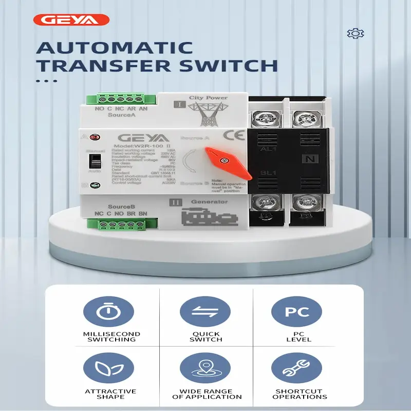 Infographic displaying the core features of the automatic transfer switch, including millisecond switching and PC level safety.