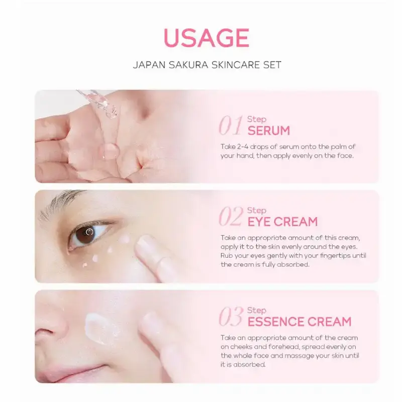 Step-by-step application guide for using the Japan Sakura Skincare Set including serum, eye cream, and essence.