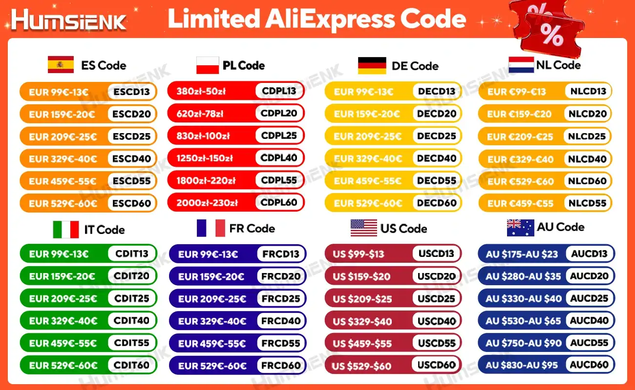 List of limited AliExpress discount codes for different countries like ES, PL, DE, FR, and US.
