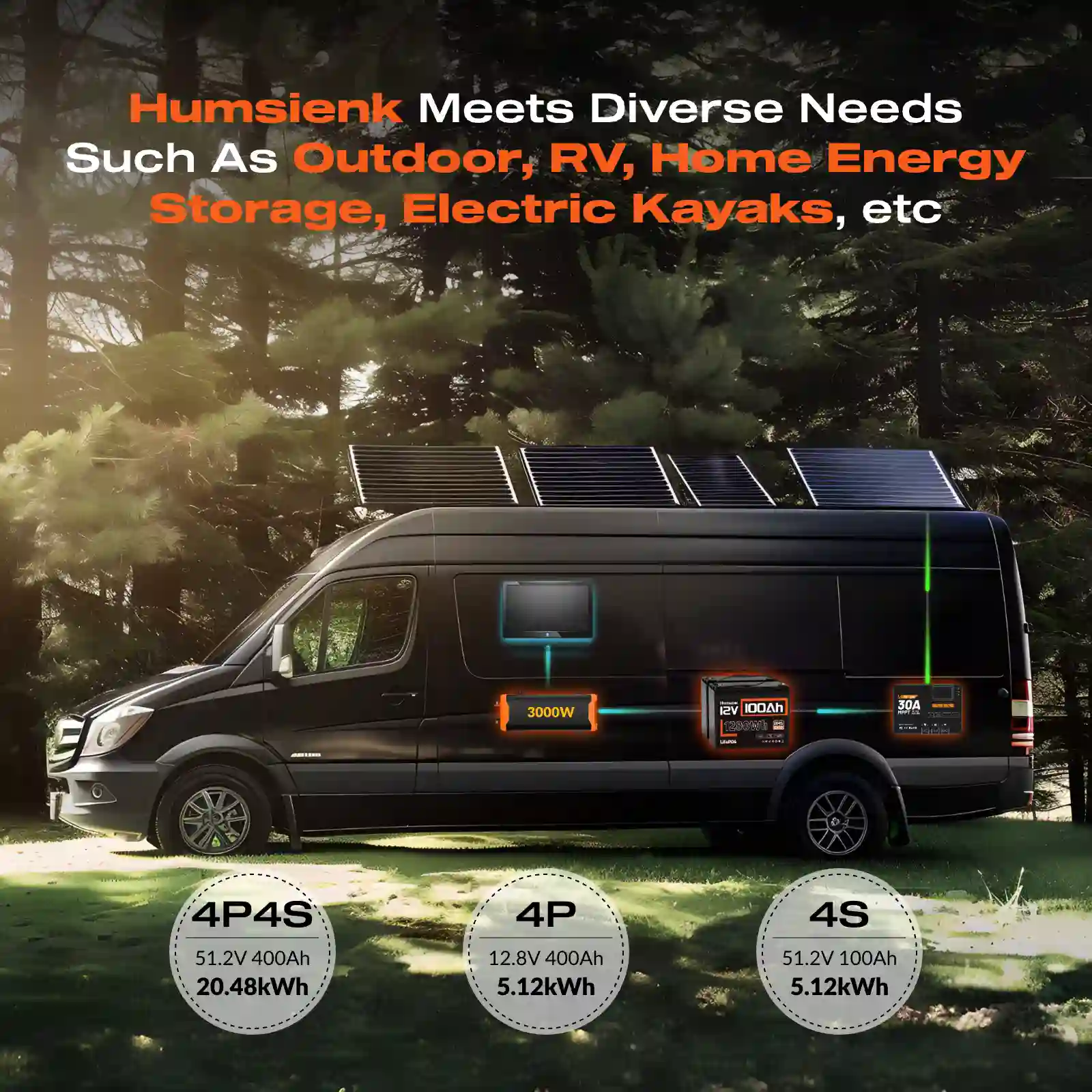 Humsienk battery system installed in a van with solar panels for outdoor and home energy storage.