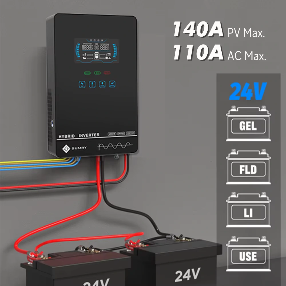 Technical setup of a Sumry hybrid solar inverter connected to 24V batteries with support for GEL, FLD, and Lithium batteries.