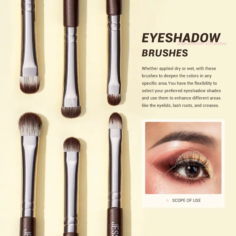 Detailed view of five precise shader and crease application tools alongside an eye cosmetics diagram.