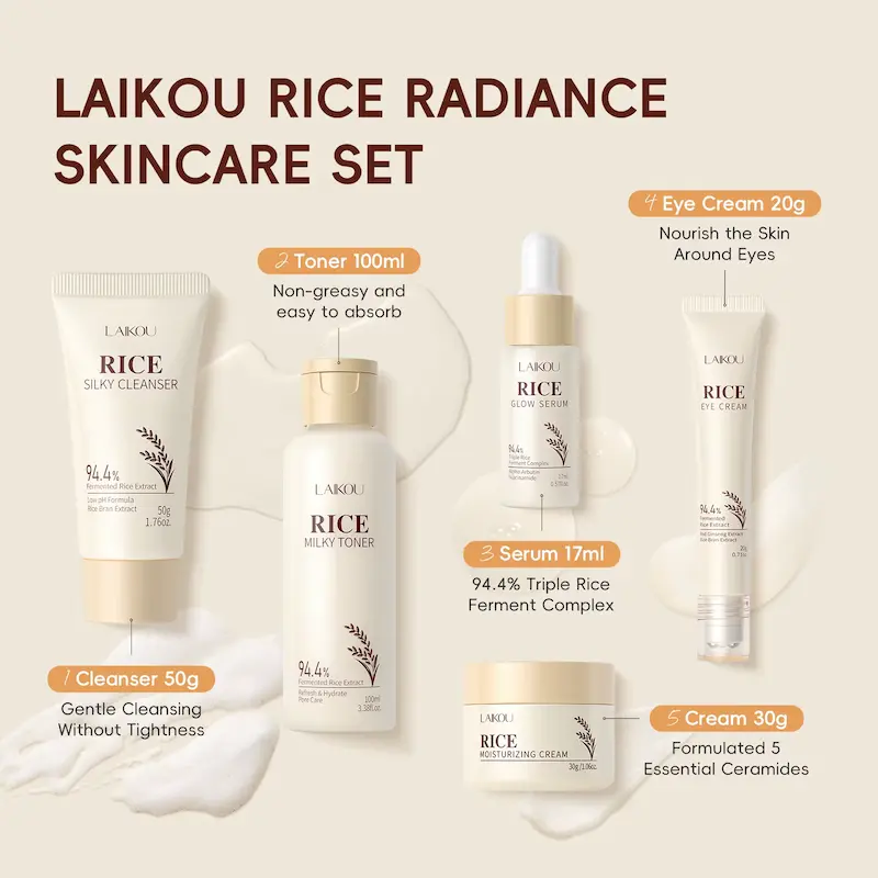 An illustrated routine guide analyzed in this LAIKOU Rice Skincare Review showing individual product sizes.