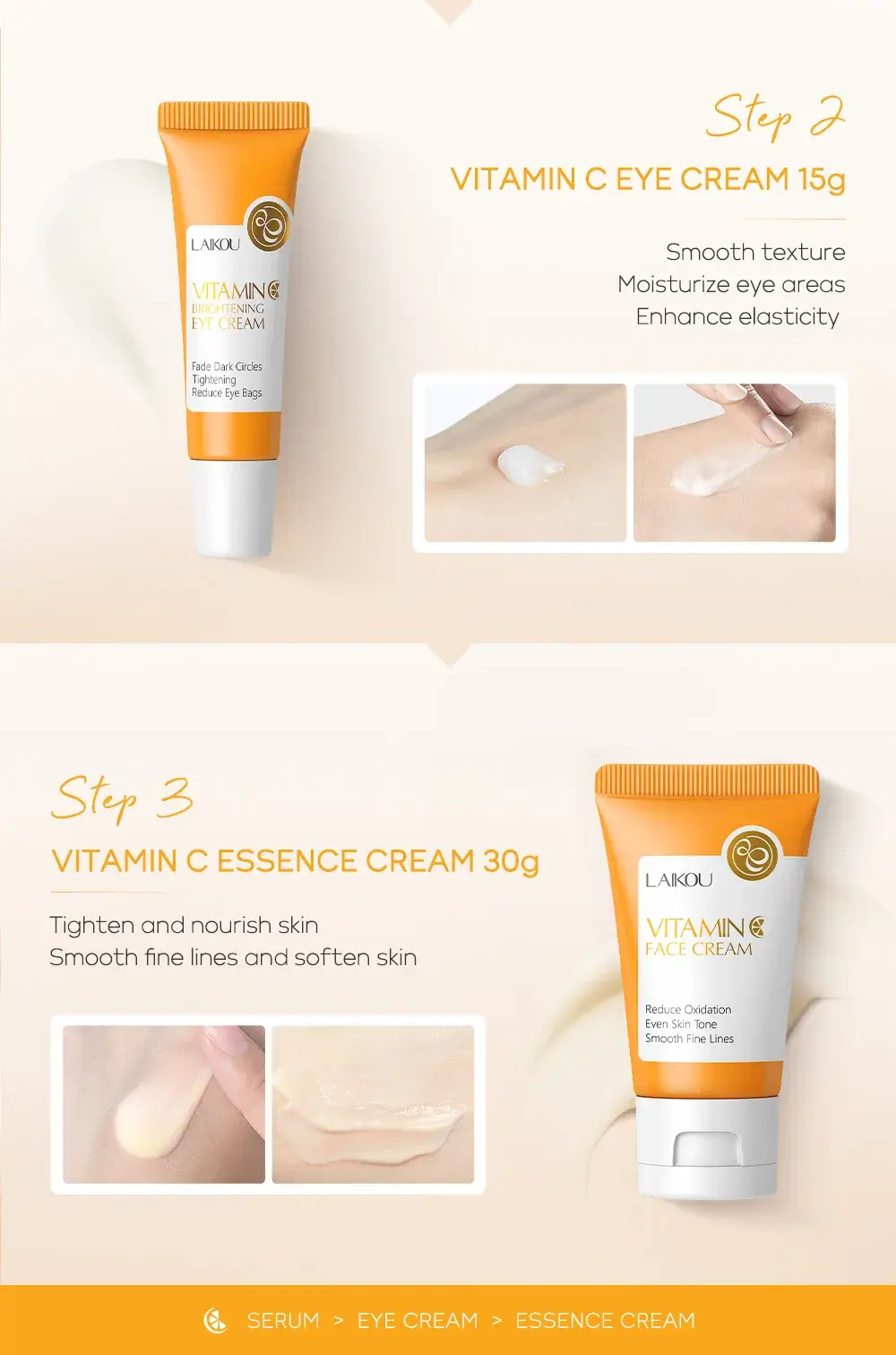 LAIKOU Vitamin C eye cream for dark circles and essence cream for smoothing fine lines.
