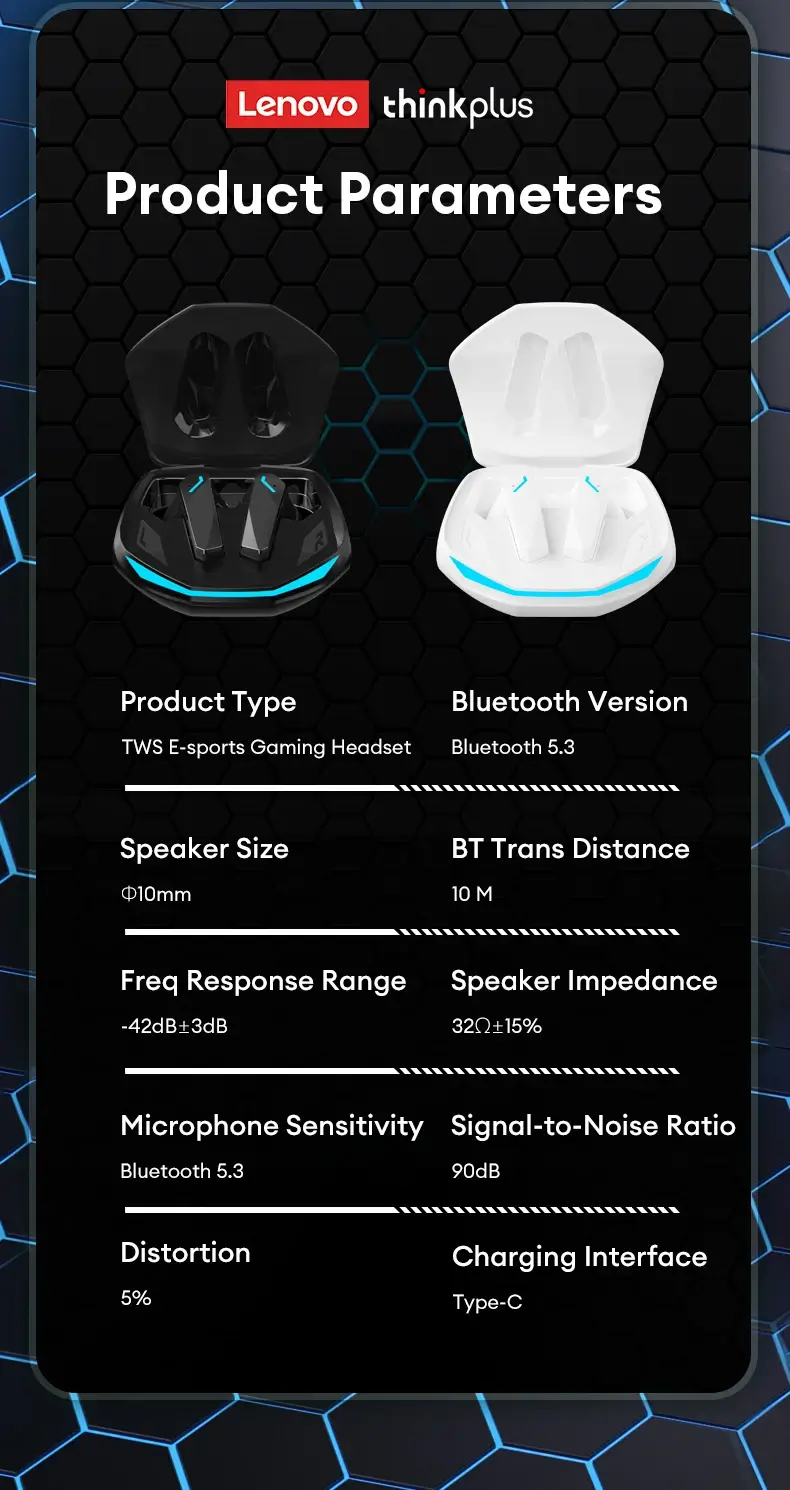 Technical specifications chart for Lenovo Thinkplus TWS E-sports gaming headset