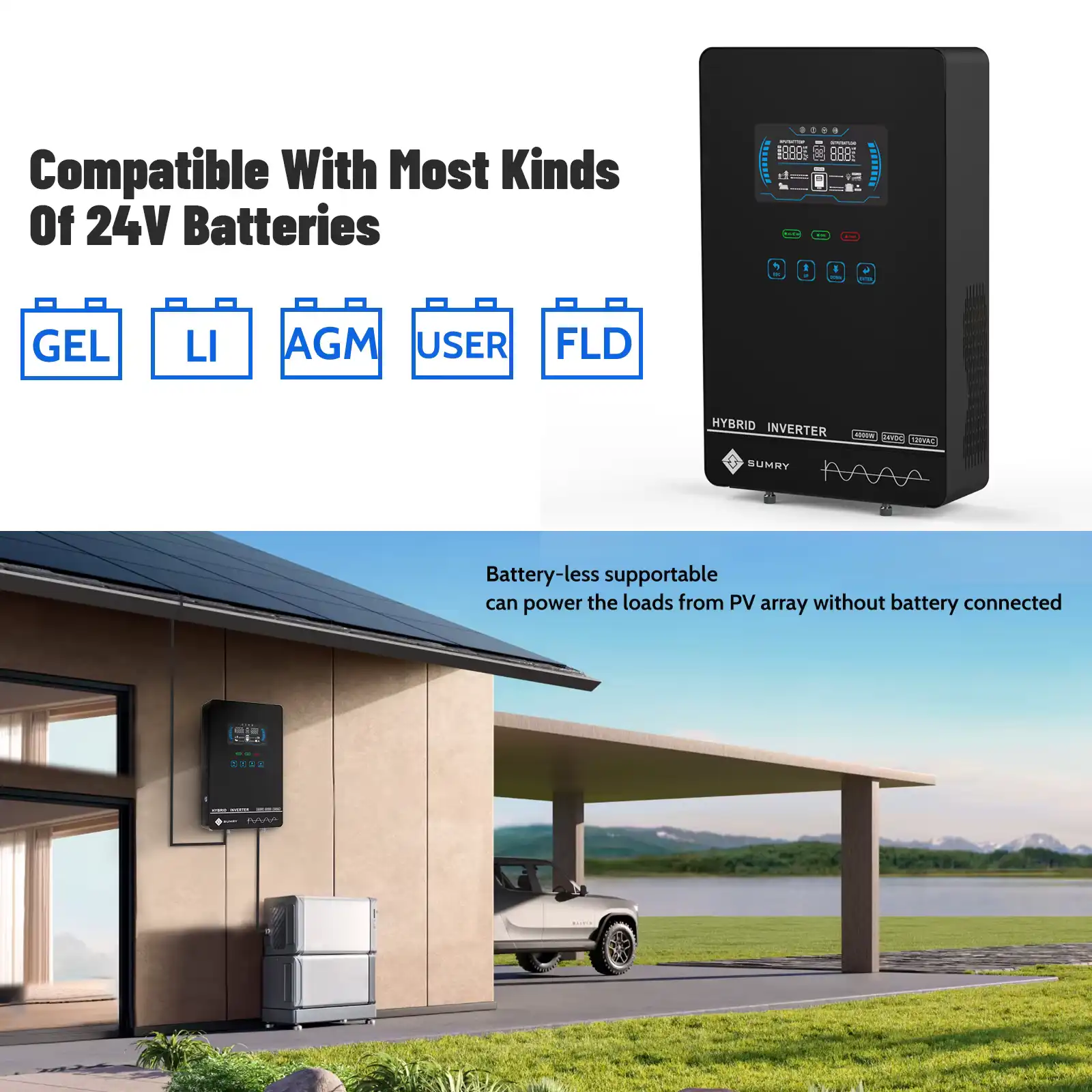 Hybrid solar inverter showing compatibility with various 24V batteries and its ability to power loads directly from PV arrays without batteries.