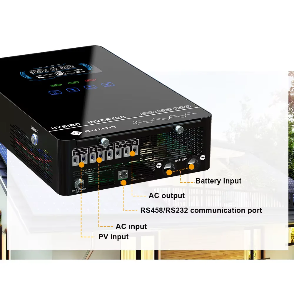 Detailed diagram of inverter ports including PV input, AC input/output, Battery input, and RS232 communication port.