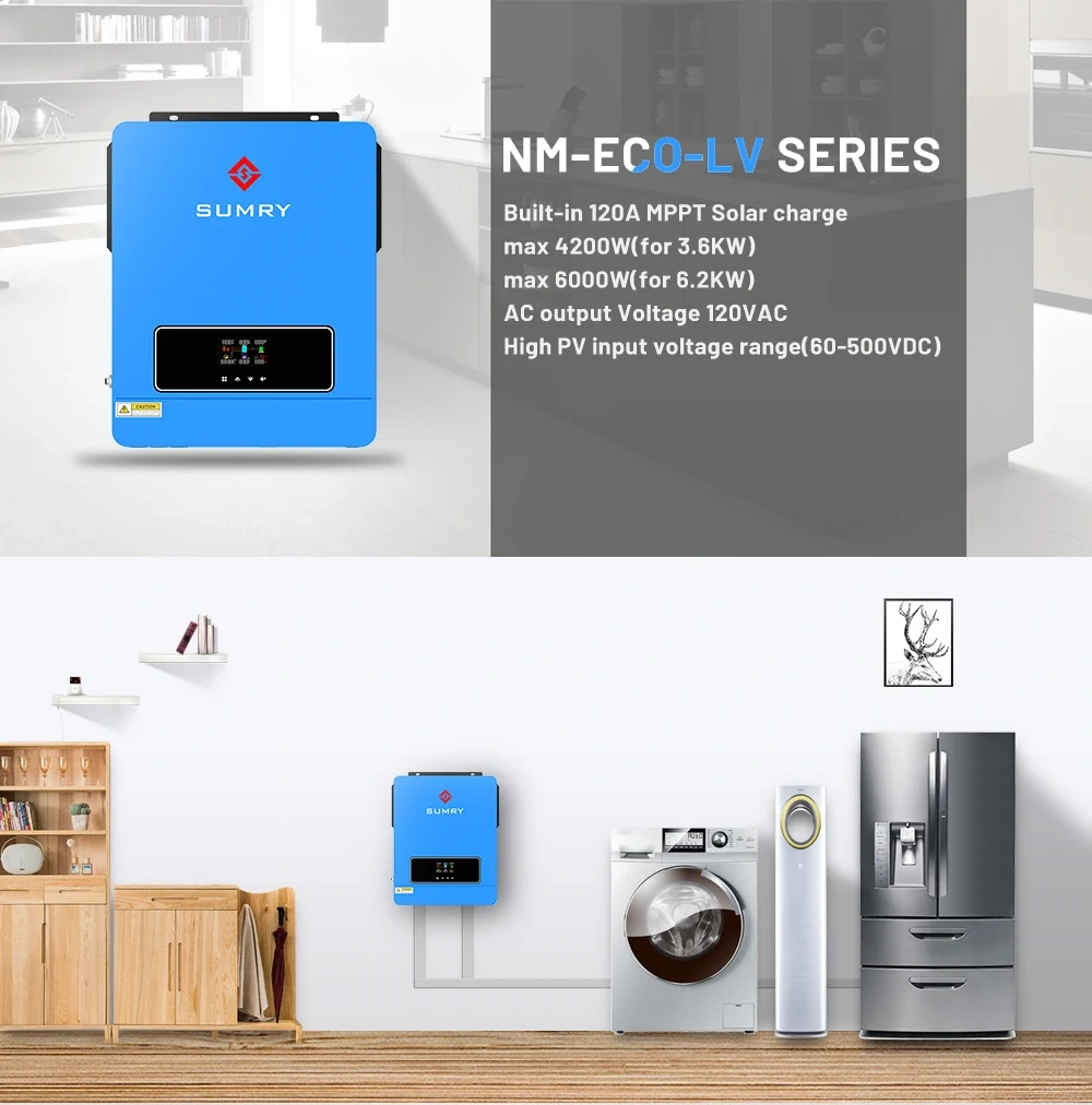 Sumry NM-ECO-LV Series 120VAC inverter installed in a modern kitchen and laundry room setup.