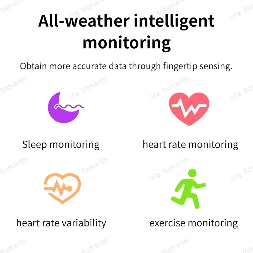 Infographic showing four core health tracking features: sleep, heart rate, heart rate variability, and exercise.