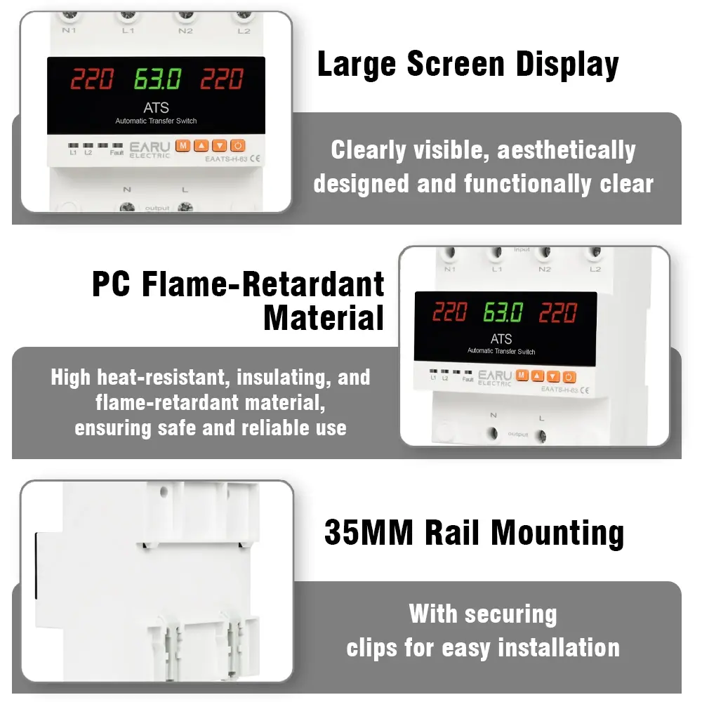 EARU ATS Feature List highlighting Microcontroller and Protection Systems