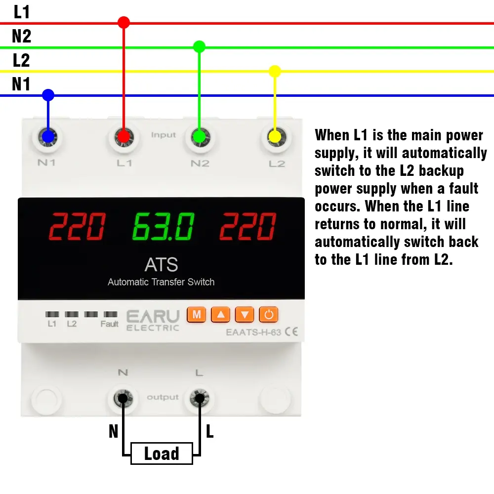 Wiring Diagram for EARU ATS showing Main and Backup Power Supply Connection