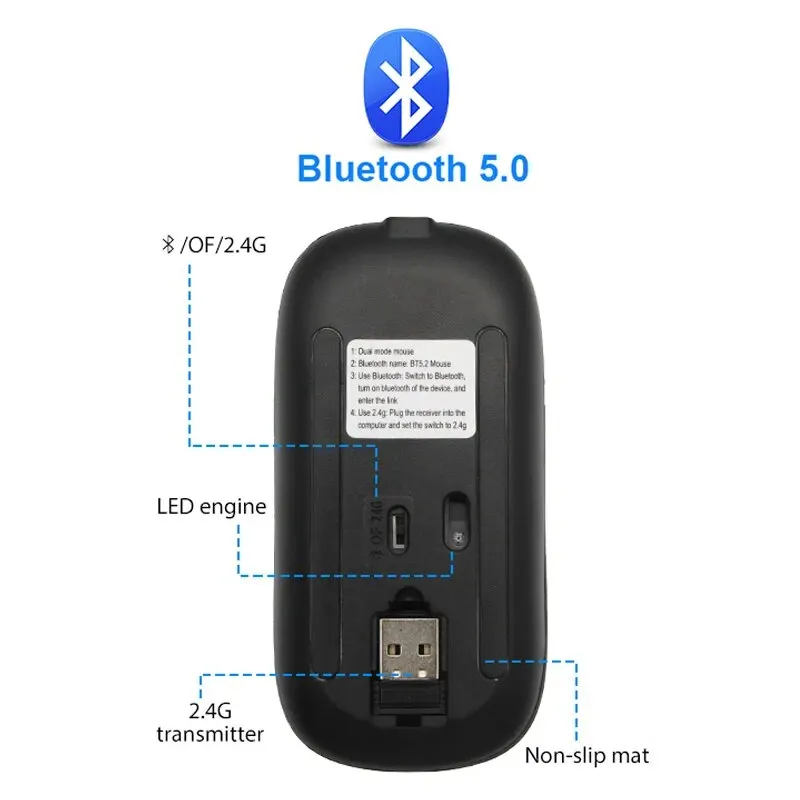 Bottom view of a black dual-mode wireless mouse showing Bluetooth 5.0, 2.4G transmitter slot, LED engine, and non-slip mats.
