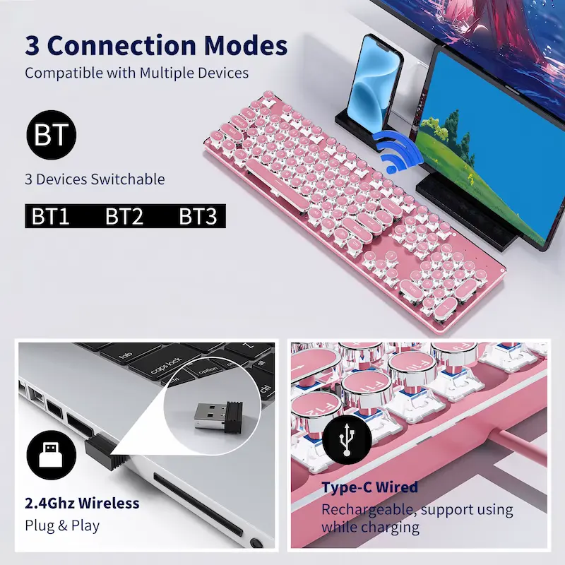 A multi-panel showcase detailing the three connection modes featured in our EWEADN TK950 Keyboard Review.