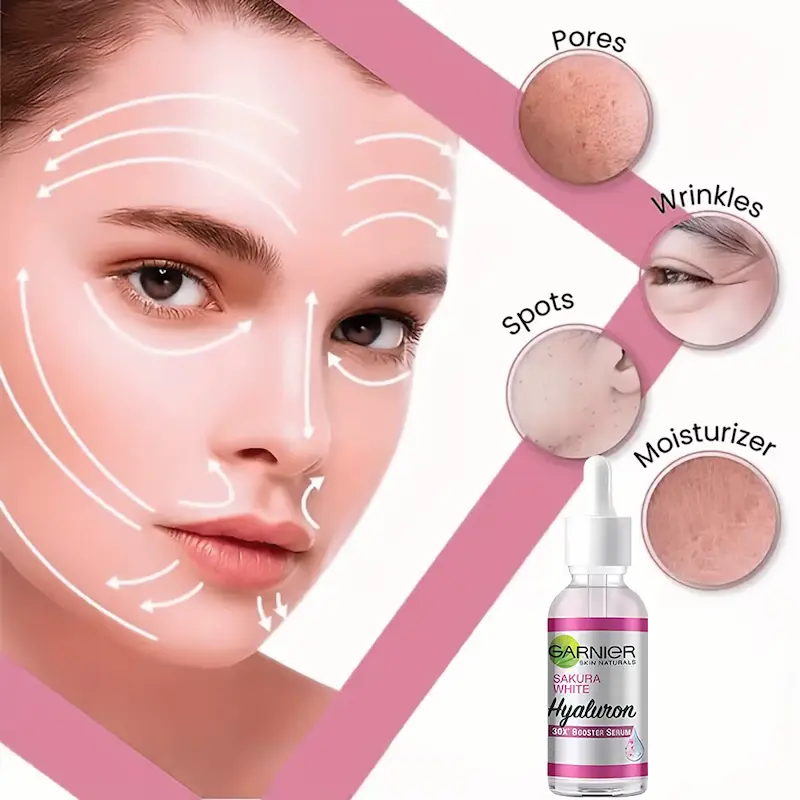 Diagram highlighting target facial areas for treating pores, wrinkles, spots, and dryness.