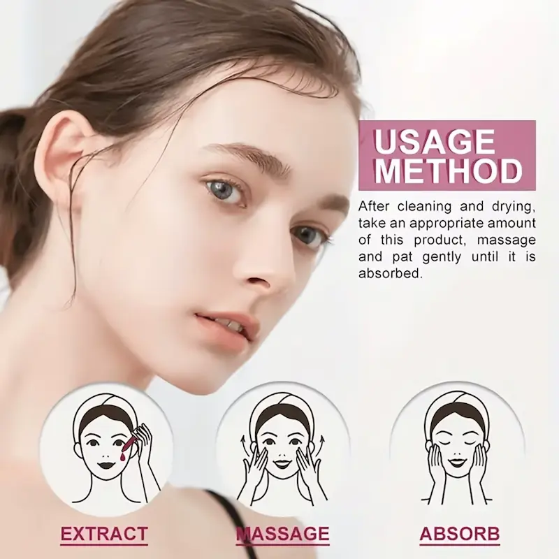 Infographic showing the skincare application method of extracting, massaging, and absorbing facial serum.