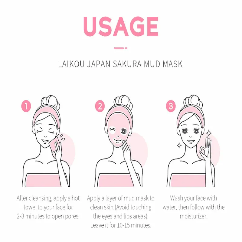 Multi-step illustrated instructions explaining how to apply and wash off the Japan Sakura Skin Care Set mud mask.