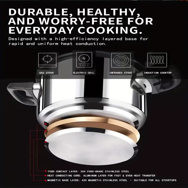 Technical diagram showing the layered base including aluminum core and magnetic steel.