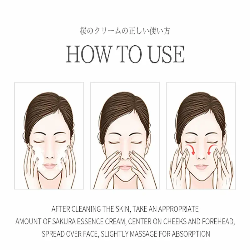 Step-by-step facial illustration showing how to apply the cream from the Sakura Skin Care Set.