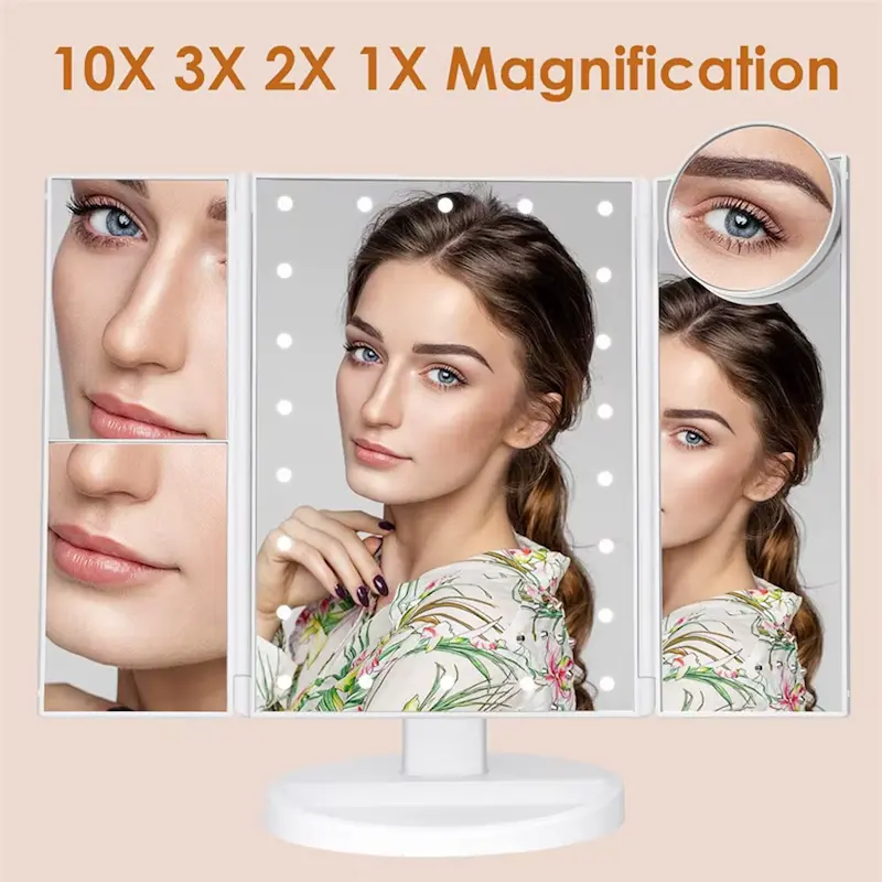 High-definition close-up views of a woman's face using the 10X, 3X, 2X, and 1X magnification panels.