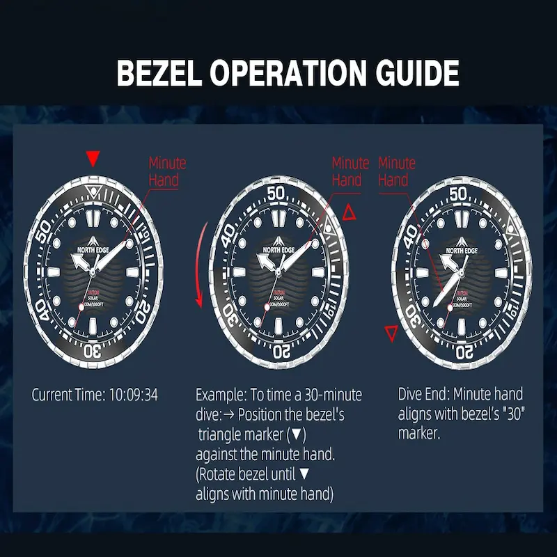 Step-by-step guide on how to use the unidirectional diving bezel on North Edge Triton.