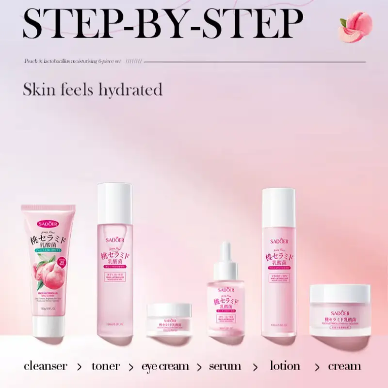 A step-by-step application order chart detailed in this comprehensive Peach Skincare Set Review.