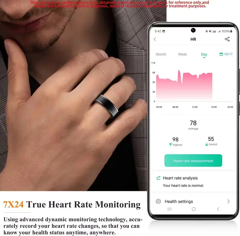 A person wearing a smart ring while the mobile app shows 24/7 heart rate monitoring data.