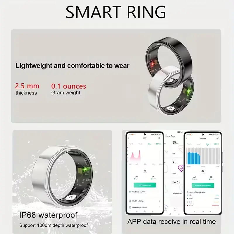 Smart Ring showing 2.5mm thickness, IP68 waterproof rating, and real-time app data sync.