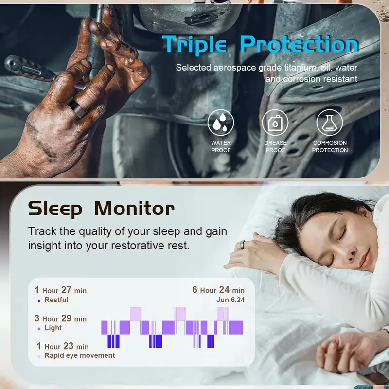 Smart ring tracking sleep quality (Restful, Light, REM) and showing aerospace-grade titanium protection.