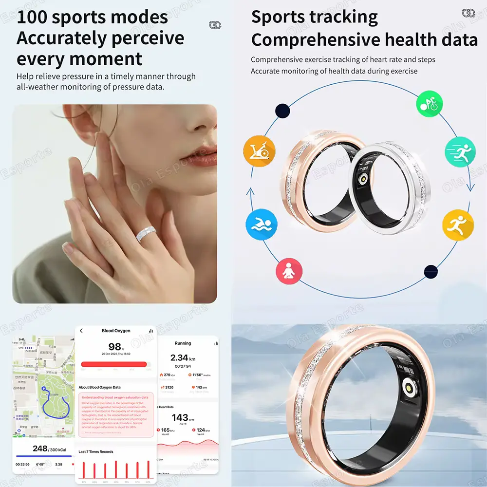 A mobile application dashboard displaying fitness metrics as discussed in this fashion smart ring review.