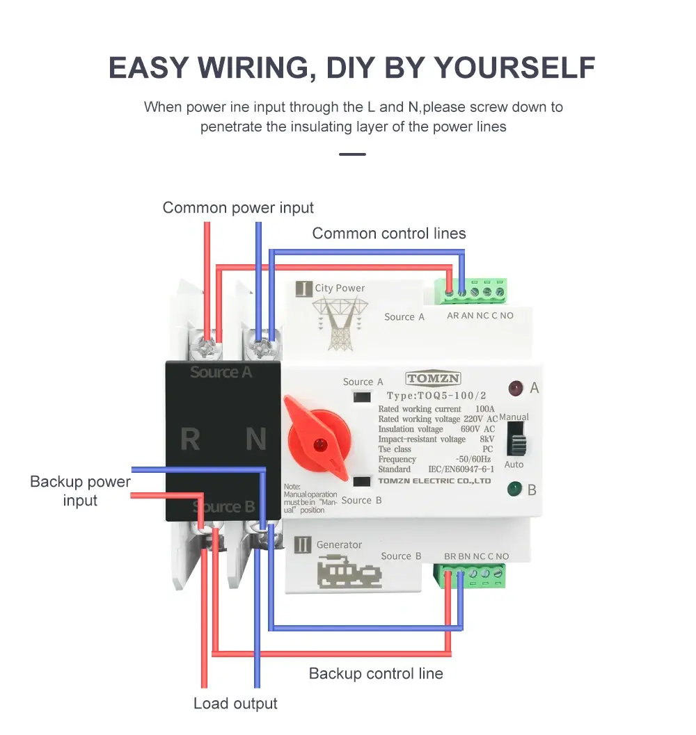 Simple 2P wiring diagram for TOMZN Automatic Transfer Switch showing common and backup power inputs.