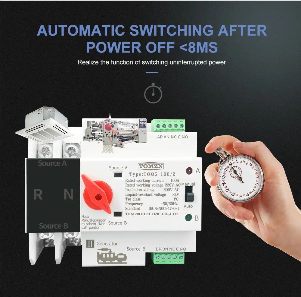 Visual representation of TOMZN ATS switching power in less than 8 milliseconds.
