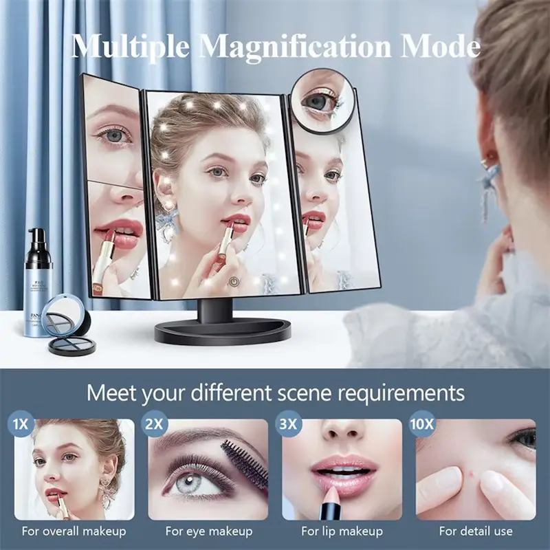 Different magnification side screens on a vanity mirror showing close-ups for eye, lip, and detail makeup application.